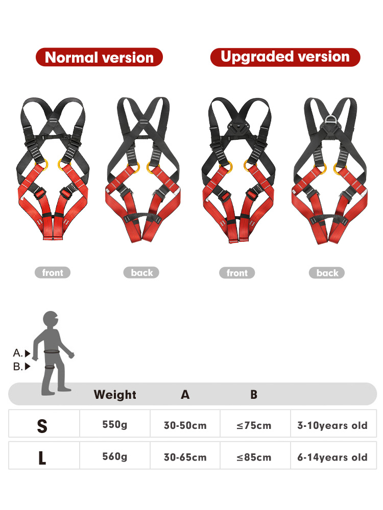 Veiligheidsgordel voor kindere - Kids Outdoor Kit recensie en prijs